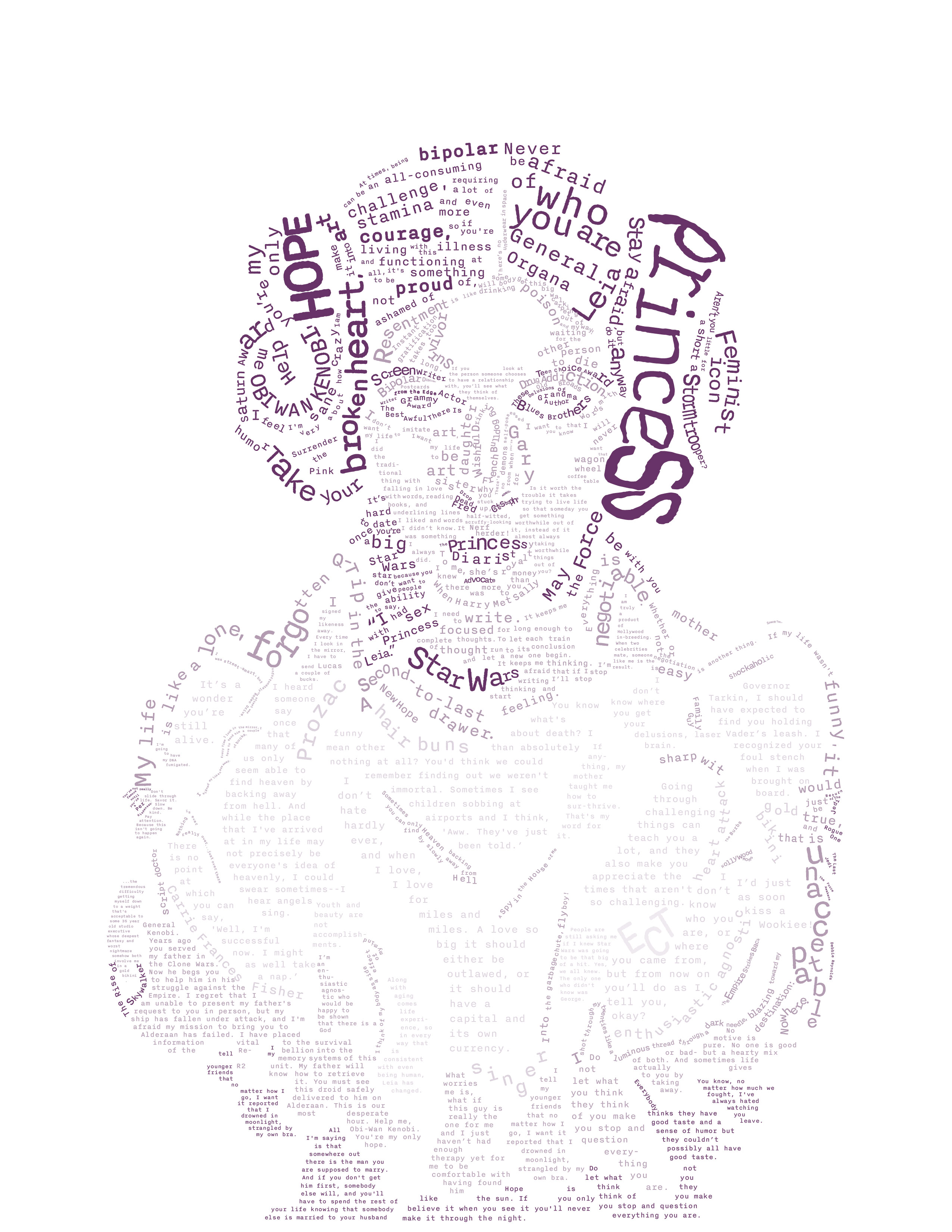 Word Portrait