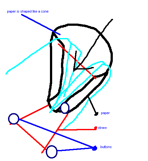 the image of a wind runner