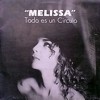 Todo es un Circulo