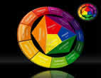 CMYK