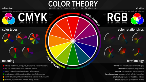 Color Theory