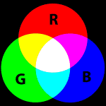 http://upload.wikimedia.org/wikipedia/commons/thumb/c/c2/AdditiveColor.svg/150px-AdditiveColor.svg.png