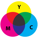 http://upload.wikimedia.org/wikipedia/commons/thumb/1/19/SubtractiveColor.svg/150px-SubtractiveColor.svg.png