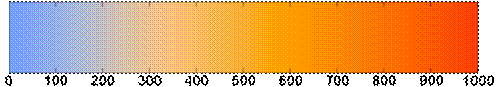 http://upload.wikimedia.org/wikipedia/commons/thumb/c/ca/Black-body-in-mireds-reversed.png/500px-Black-body-in-mireds-reversed.png