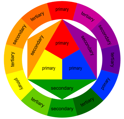 Home Page Image