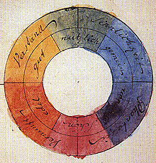http://upload.wikimedia.org/wikipedia/commons/thumb/7/7c/GoetheFarbkreis.jpg/220px-GoetheFarbkreis.jpg
