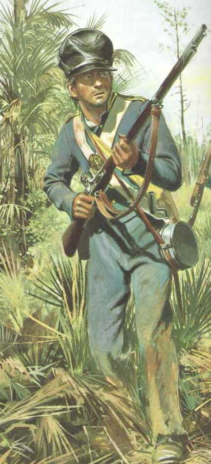 Uniform of 3rd Reg't Artillery, painting by Don Troiani's from the book Soldiers in America; 1754 - 1865