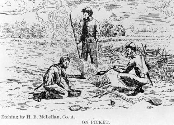 An etching from H. B. McLellan, Co. A. From the Florida Photographic Archives 'On Picket' DBCN: AAM-2129