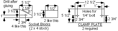 p-box2.gif (3323 bytes)