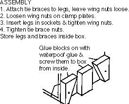 p-box5.gif (3834 bytes)