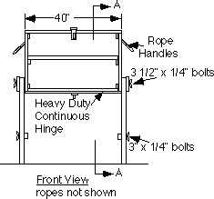 p-box7.gif (3027 bytes)
