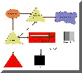 See an Example Framework