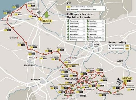 Percorso 85� Ronde van Vlaanderen