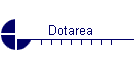 Dotarea