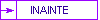 INAINTE