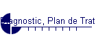 Diagnostic, Plan de Tratament