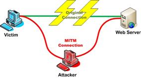 http://www.flu-project.com/wp-content/uploads/Main_the_middle.jpg