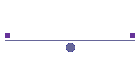 Misteri Gloriosi