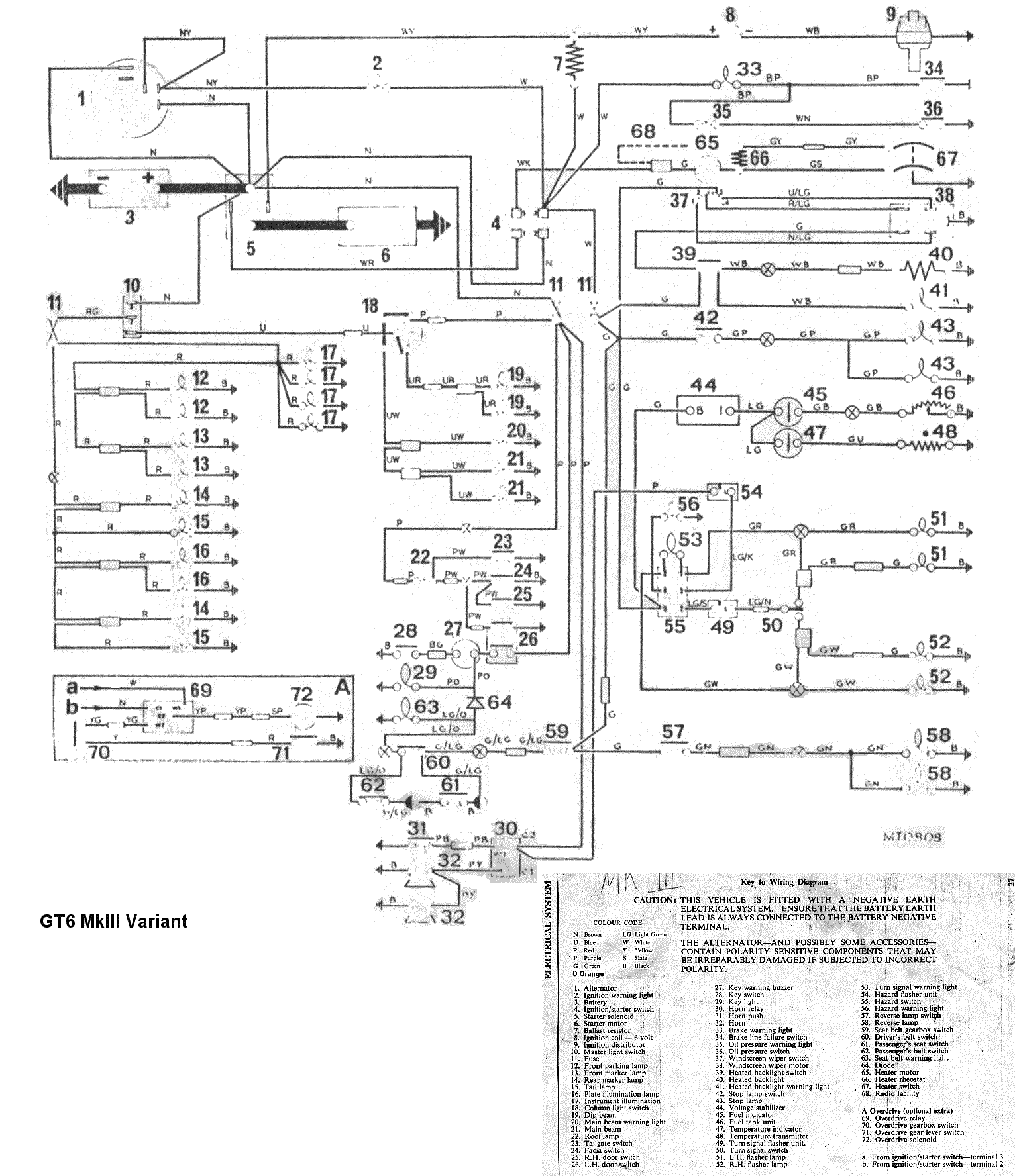 1972 Ford Truck Wiring Diagram Images 1 1972 Ford Truck Wiring Diagram from www.geocities.ws
