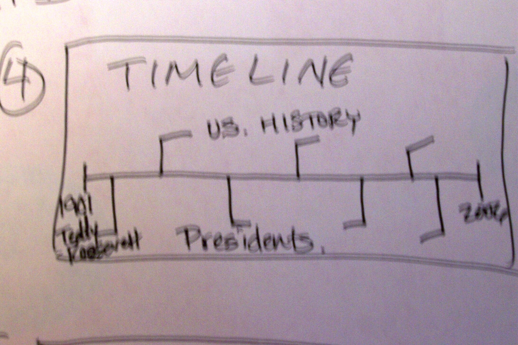 Storyboard 4