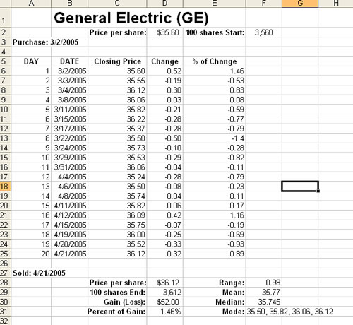 Screen shot of Stock spreadsheet.