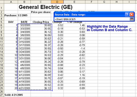 Screen shot of how to create a Line Graph.