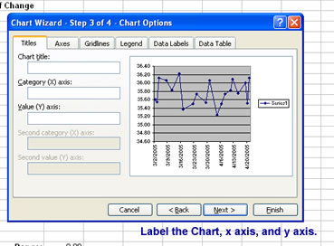 Screen shot of how to create a Line Graph.