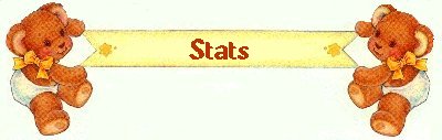 Caleb's Stats