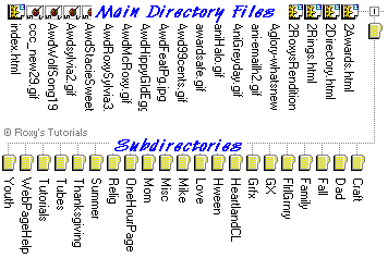 Main directory and subdirectories in an over/under visual effect - image � Roxanne M. Flanagan