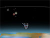 Global Defense System - April 16th, 2007