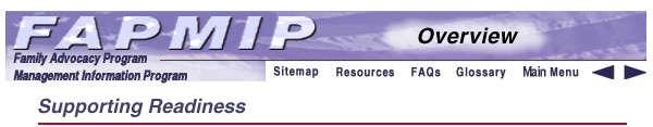 FAPMIP readiness