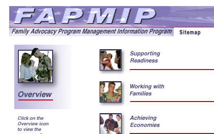 FAPMIP overview