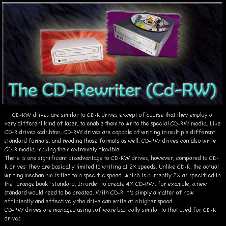 the cd-rw drive
