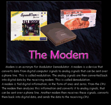 the Modem