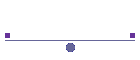 Decouverte
