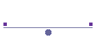 Extensions