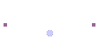 Extensions