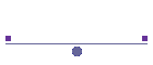 Premiers Habitants