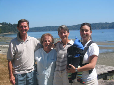 generations2