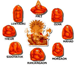 Eight forms of Ganpatiji