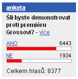 anketa iDnes 24.2.

p�ed pra�sk�m s�dlem vl�dy se 23.2.
se�ly jen dv� stovky demonstrant�

petici doposud podepsalo p�es 25 tis�c