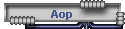 Aop