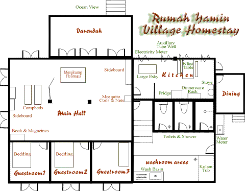 Click here to take a text tour of Rumah Yamin