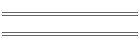 Biografija