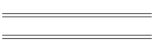 Galerija