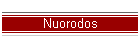 Nuorodos