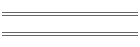 Grupes nariai