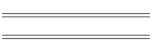 Muzika