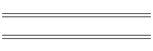 Gear