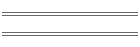 Sounds